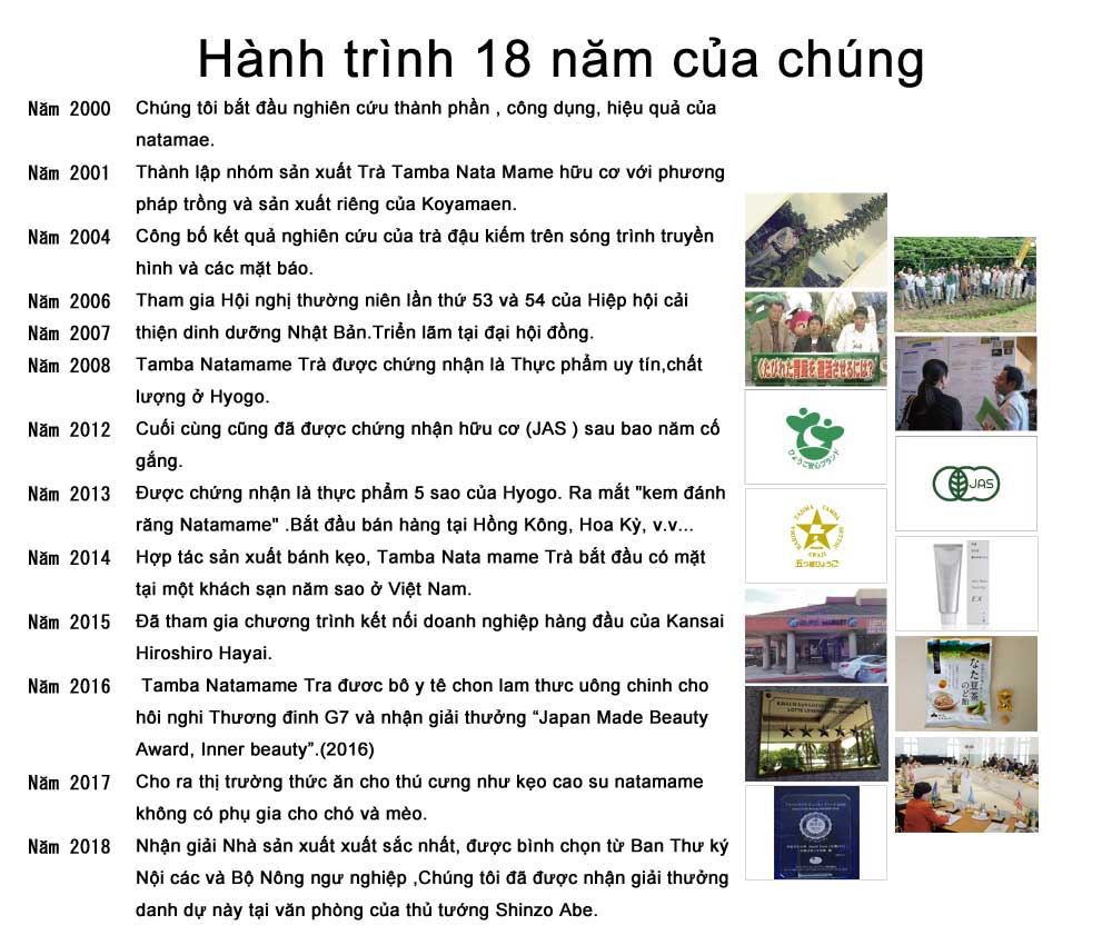 丹波なた豆茶の成り立ち